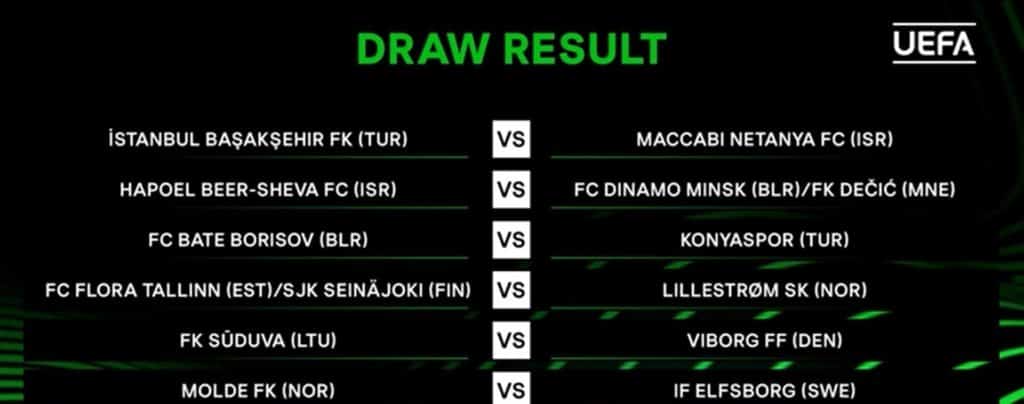 Conference League-Auslosung: Lösbare Aufgaben für Basaksehir und Konyaspor