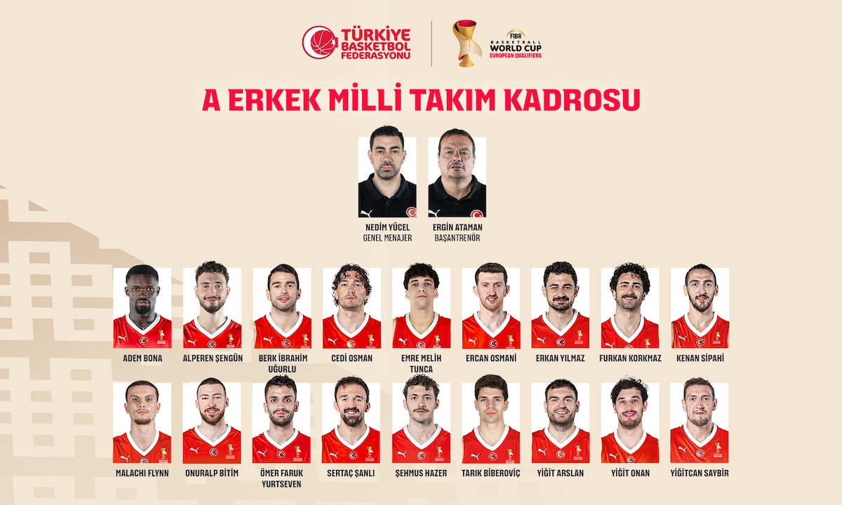 Mit geballter Power zur WM 2027: Türkei bläst mit NBA-Star Alperen Sengün, Cedi Osman und Co. zum Großangriff in der Qualifikation!