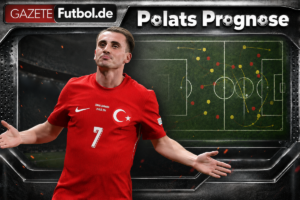Polats WM-Prognose: Kerem Aktürkoglu – Allround-Alternative im Angriff oder Offensiv-Opfer aus Mangel an Optionen?