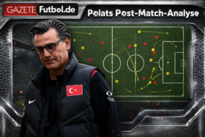 Polats Post-Match-Analyse: Traumatischer Turnierauftakt für die Türkei – Woran lag es?