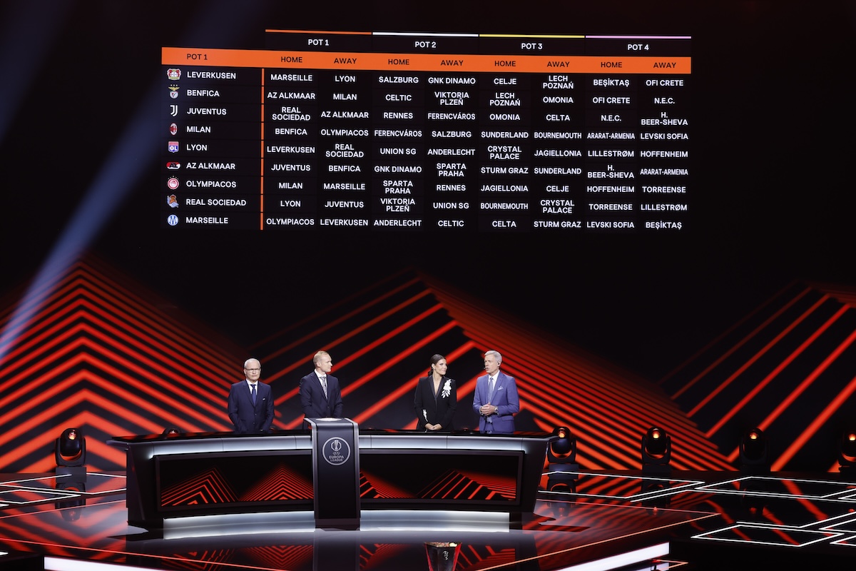 Spannende Europa-League-Lose: Besiktas-Führung nennt Punkteziel und kündigt finale Transfers an