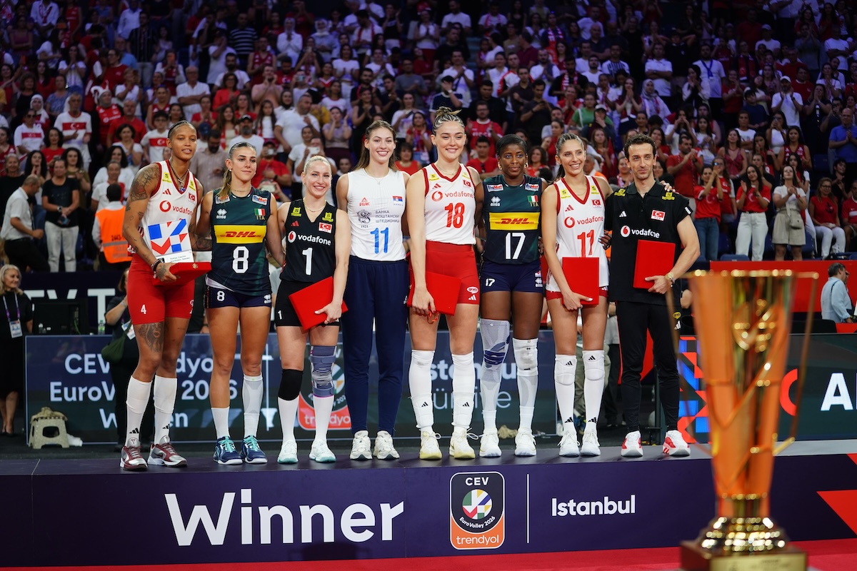 Monumentaler Triumph bei Volleyball-EM: Türkei verteidigt Europameistertitel und löst Olympia-Ticket für 2028